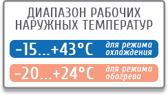Кондиционер сплит-система Hoapp Light HSZ-GA38VA/HMZ-GA38VA 32