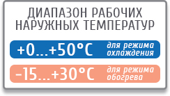 Кондиционер сплит-система TCL Miracle Inverter TAC-12CHSA/VB 38