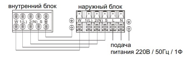 Кондиционер сплит-система Midea Fairy Standard MS12F-30HRN1-Q 6