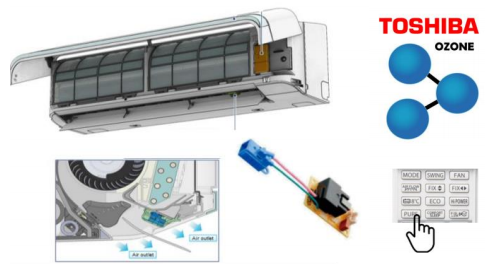 Кондиционер сплит-система Toshiba Shorai RAS-B10J2KVRG/RAS-10J2AVRG 5