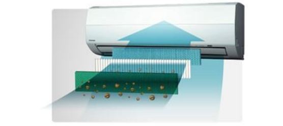 Кондиционер сплит-система Toshiba Shorai RAS-B10J2KVRG/RAS-10J2AVRG 6