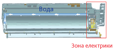 Кондиционер сплит-система TCL Miracle Inverter TAC-12CHSA/VB 43